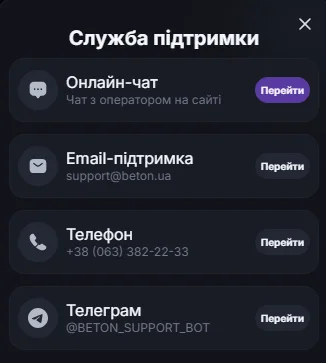Вікно підтримки Бетон казино: онлайн-чат, email, телефон і Telegram-бот